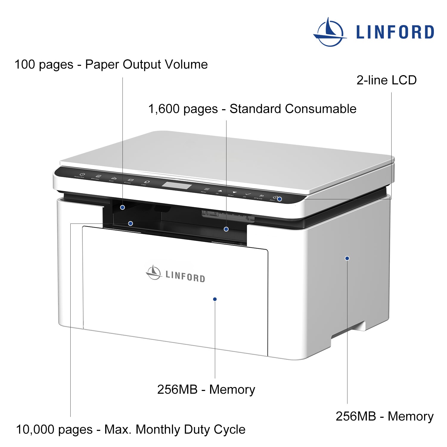 LINFORD OM230 Monochrome Multi-Function Laser Printer size