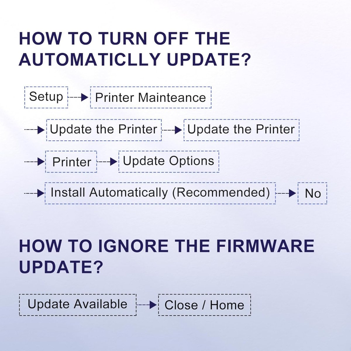 Linford Compatible 414A W2020A Toner Cartridge Replacement for HP 414A for HP Color Pro MFP M479fdw M479fdn M454dw M454dn (Black Cyan Magenta Yellow, 4 Pack) - Linford Office:Printer Ink & Toner Cartridge