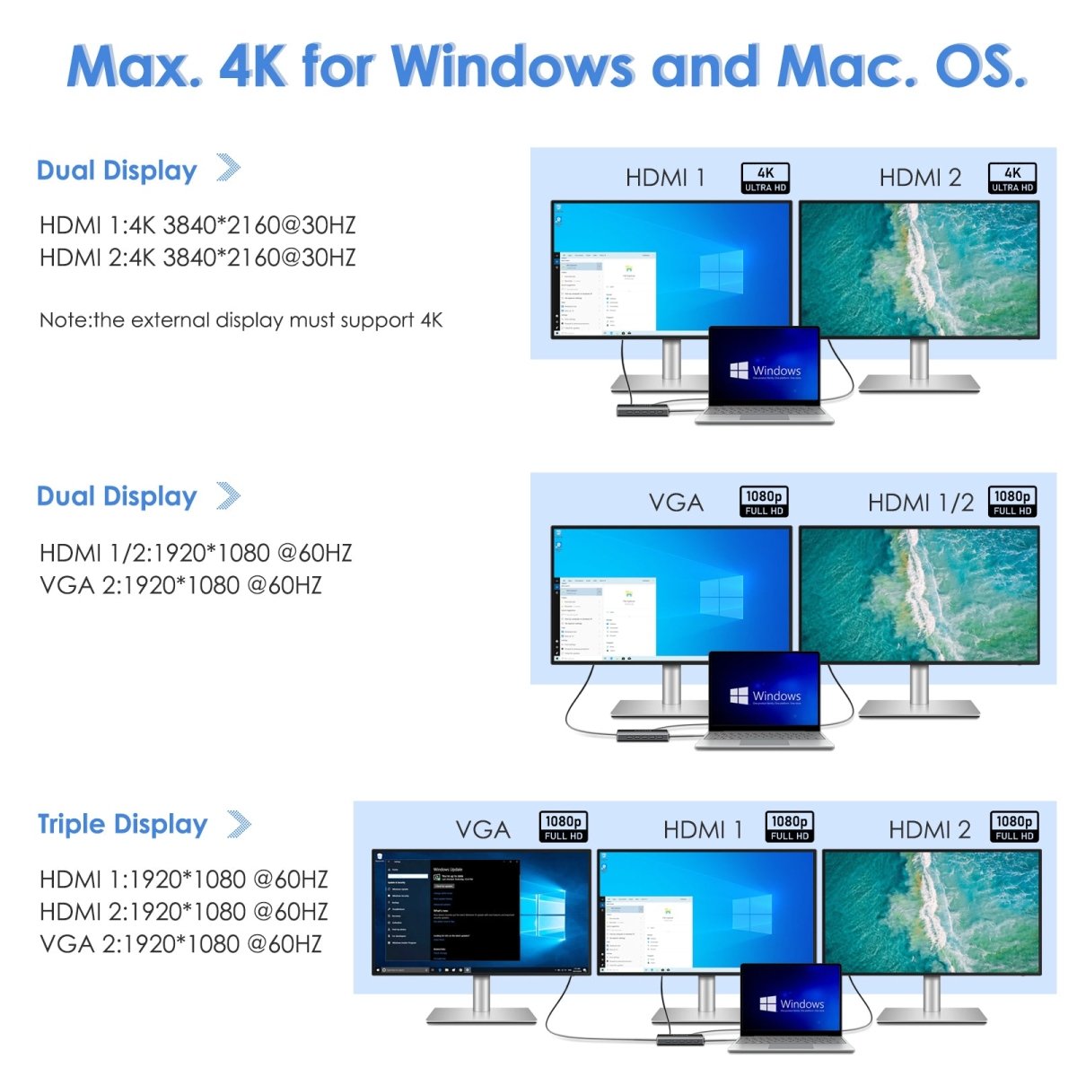 Kixuny USB C Docking Station Dual Monitor, 14-in-1 Triple Display Laptop Docking Station with Wireless Charging+2 HDMI 4K+VGA+Ethernet+100W PD+SD/TF+Audio+5 USB Work for Dell/HP/Lenovo Computer - Linford Office:Printer Ink & Toner Cartridge